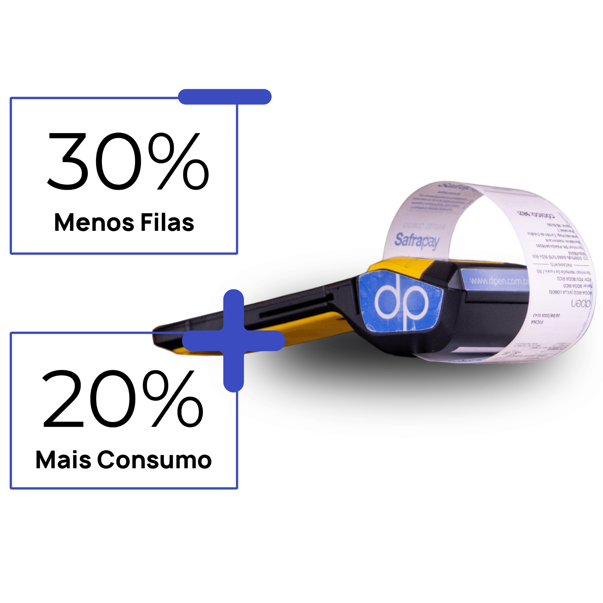 30% menos filas e 20% mais consumo com o Sistema de ficha dpen